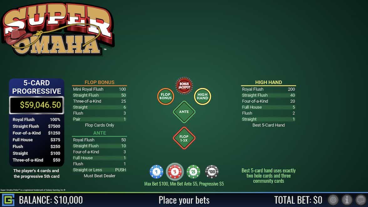 Omaha Poker