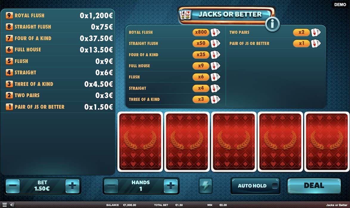 Five Card Draw Poker