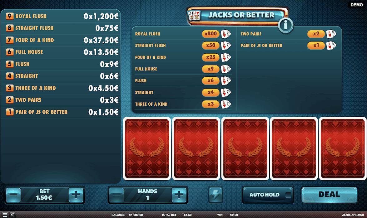 Variante de video poker- Jacks or Better