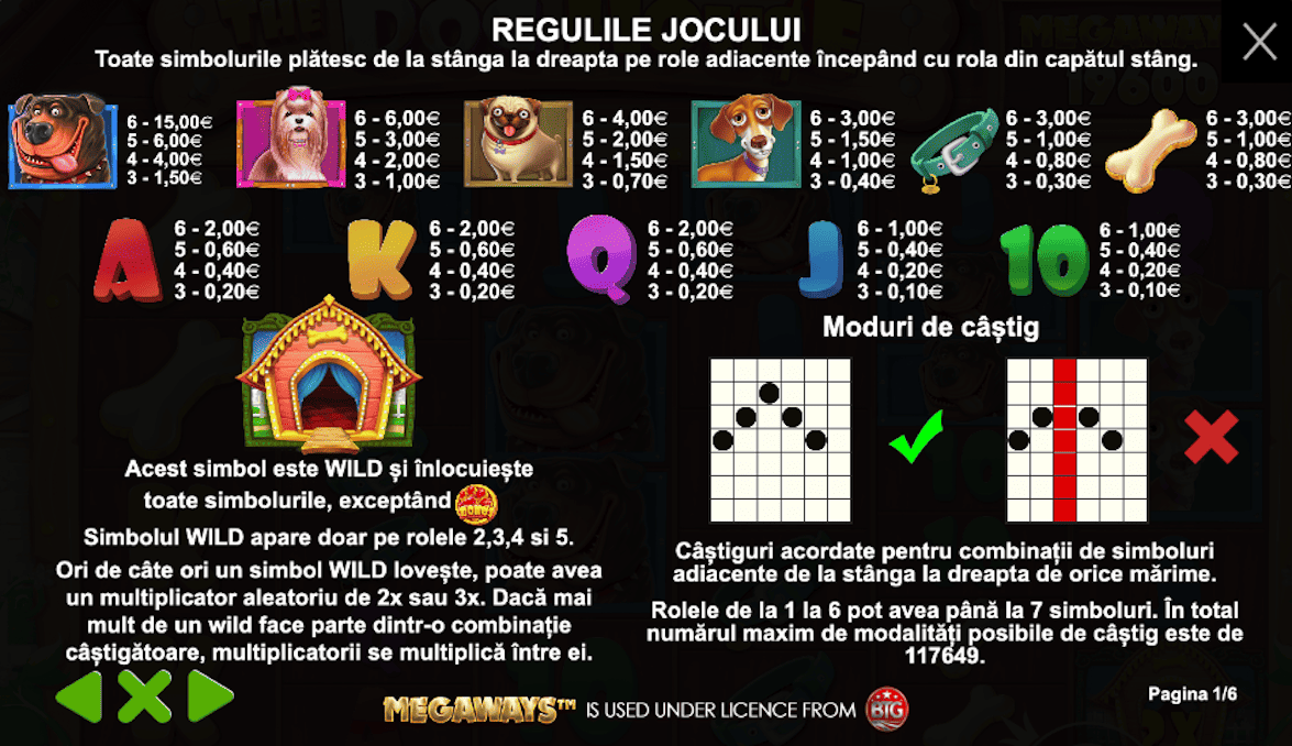 The Dog House Megaways playtable