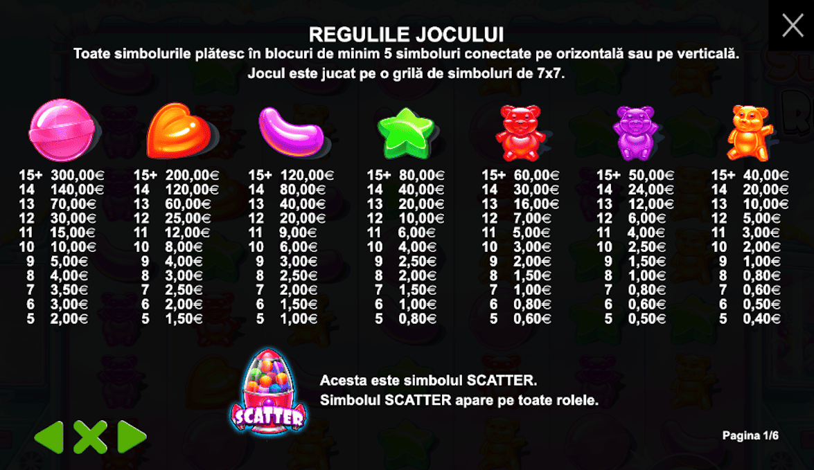 Sugar Rush playtable