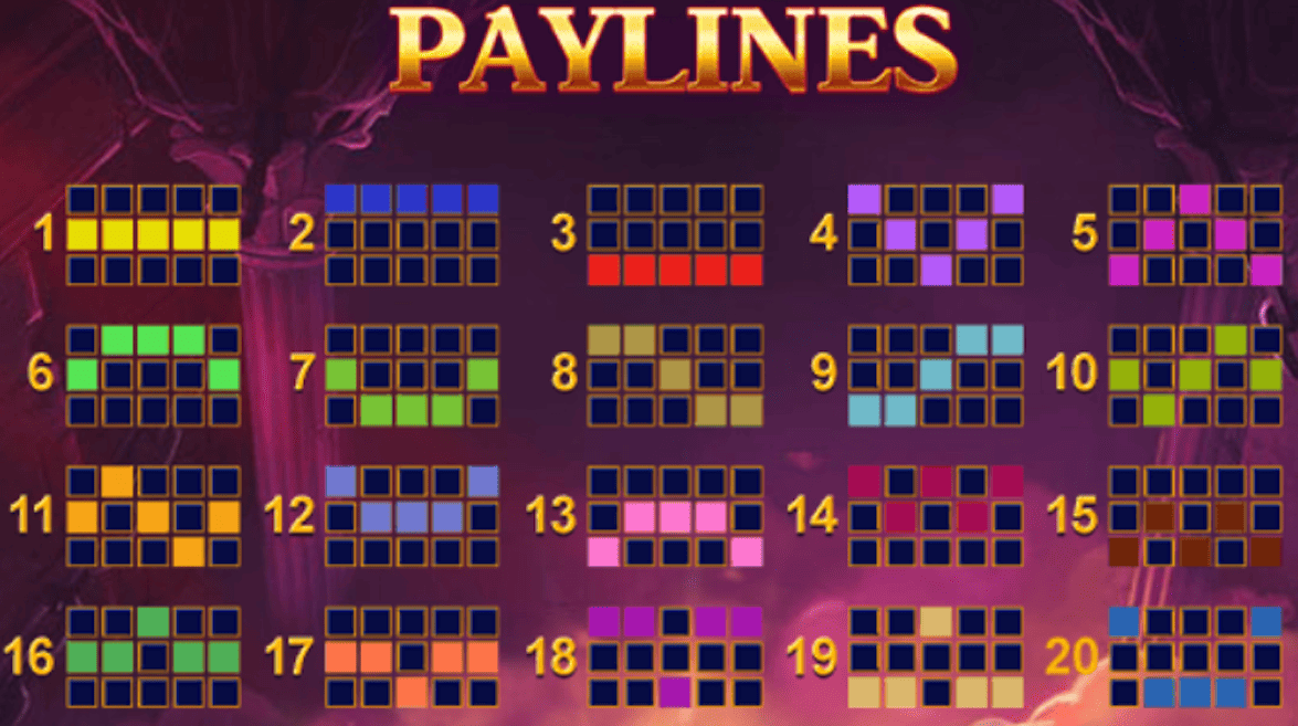 Age of the Gods playlines
